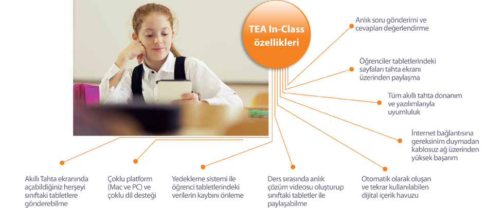 tea-in-class
